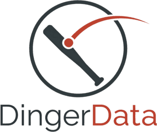 DingerData